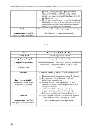 Manual de bune practici de predare și învățare prin intermediul Muzicii
126
pe teren. Când câțiva copii și profesorul încep să
cânte la instrumente cu un ritm clar și simplu,
ceilalți copii încep să meargă în jurul cercurilor, în
ritmul muzicii.
o Elevii care nu stau într-un cerc sunt eliminați atunci
când muzica se oprește. Copiii eliminați se alătură
grupului de copii care cântă la instrumente pentru a
urma jocul și a practica la instrumente.
Evaluare Respectarea regulilor jocului, mişcarea pe ritmul muzicii.
Documentaţie (link către
fotografii, videoclipuri etc.).
http://ka2646wixsite.com/specialmusic
∗ ∗ ∗
Titlu VIZITĂ LA O MĂCELĂRIE
Vârsta / nivel 3 – 12 ani / preşcolar, primar
Competențe principale Competență socială și civică
Competențe secundare Competență lingvistică. Cunoașterea mediului. Competență
matematică. Competență digitală. Ȋnvaţă să ȋnveţi.
Timp necesar 2 ore
Resurse Computer, internet și o vizită la un măcelar adevărat
Descrierea activității:
metodologia, ceea ce face
profesorul, ce fac elevii
o Căutarea informațiilor despre meseria de măcelar.
o Pregătirea unei rețete longaniza (cârnați)
(ingrediente, pași de urmat ..)
o Prima activitate, vizita la măcelăria cea mai
apropiată de centru, solicitând permisiunea de a
desfășura activitatea.
o A doua activitate, căutarea pe internet a
ingredientelor pentru longaniza (cârnați).
o Realizarea unei cărți cu toate rețetele școlare.
Evaluare Interacţiunea elevilor ȋn aflarea informaţiilor legate de
meseria de măcelar şi a reţetelor de cȃrnaţi
Documentaţie (link către
fotografii, videoclipuri etc.).
http://ka2646wixsite.com/specialmusic
 