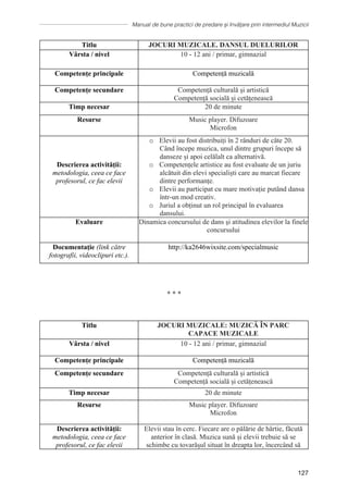 Manual de bune practici de predare și învățare prin intermediul Muzicii
127
Titlu JOCURI MUZICALE. DANSUL DUELURILOR
Vârsta / nivel 10 - 12 ani / primar, gimnazial
Competențe principale Competență muzicală
Competențe secundare Competență culturală și artistică
Competență socială și cetățenească
Timp necesar 20 de minute
Resurse Music player. Difuzoare
Microfon
Descrierea activității:
metodologia, ceea ce face
profesorul, ce fac elevii
o Elevii au fost distribuiți în 2 rânduri de câte 20.
Când începe muzica, unul dintre grupuri începe să
danseze și apoi celălalt ca alternativă.
o Competențele artistice au fost evaluate de un juriu
alcătuit din elevi specialiști care au marcat fiecare
dintre performanțe.
o Elevii au participat cu mare motivație putȃnd dansa
într-un mod creativ.
o Juriul a obținut un rol principal în evaluarea
dansului.
Evaluare Dinamica concursului de dans şi atitudinea elevilor la finele
concursului
Documentaţie (link către
fotografii, videoclipuri etc.).
http://ka2646wixsite.com/specialmusic
∗ ∗ ∗
Titlu JOCURI MUZICALE: MUZICĂ ÎN PARC
CAPACE MUZICALE
Vârsta / nivel 10 - 12 ani / primar, gimnazial
Competențe principale Competență muzicală
Competențe secundare Competență culturală și artistică
Competență socială și cetățenească
Timp necesar 20 de minute
Resurse Music player. Difuzoare
Microfon
Descrierea activității:
metodologia, ceea ce face
profesorul, ce fac elevii
Elevii stau în cerc. Fiecare are o pălărie de hârtie, făcută
anterior în clasă. Muzica sună și elevii trebuie să se
schimbe cu tovarășul situat în dreapta lor, încercând să
 