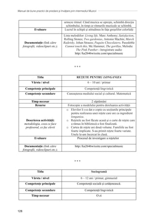 Manual de bune practici de predare și învățare prin intermediul Muzicii
128
urmeze ritmul. Când muzica se oprește, schimbă direcția
schimbului, în timp ce ritmurile muzicale se schimbă.
Evaluare Lucrul ȋn echipă şi atitudinea ȋn faţa greşelilor celorlalţi
Documentaţie (link către
fotografii, videoclipuri etc.).
Lista melodiilor: Living life, Marc Anthony; Satisfaction,
Rolling Stones; Two gardenias, Antonio Machín; March
Radetsky, Johan Strauss; Paquito Chocolatero, Pasodoble
Cannot touch this, Mc Hammer; The gorillas, Melodie
The Pink Panther - ȋnregistrare audio
http://ka2646wixsite.com/specialmusic
∗ ∗ ∗
Titlu REȚETE PENTRU LONGANIZA
Vârsta / nivel 6 – 10 ani / primar
Competențe principale Competență lingvistică
Competențe secundare Cunoașterea mediului social și cultural. Matematică
Timp necesar 2 săptămȃni
Resurse Fotocopie a modelului pentru dereluarea activității
Descrierea activității:
metodologia, ceea ce face
profesorul, ce fac elevii
o Elevilor li s-a dat o copie cu secțiunile principale
pentru realizarea unei rețete care are ca ingredient
longaniza.
o Rețetele au fost făcute acasă și o carte de rețete care
a rămas în bibliotecă a fost finalizată.
o Cartea de rețete are două volume. Familiile au fost
foarte implicate. S-au primit rețete foarte variate.
Unele le-am încercat în clasă.
Evaluare Procesul de investigare a reţetelor
Documentaţie (link către
fotografii, videoclipuri etc.).
http://ka2646wixsite.com/specialmusic
∗ ∗ ∗
Titlu Sociogramă
Vârsta / nivel 6 – 12 ani / primar, gimnazial
Competențe principale Competență socială și cetățenească.
Competențe secundare Competență lingvistică
Timp necesar O zi
 
