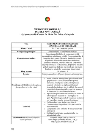 Manual de bune practici de predare și învățare prin intermediul Muzicii
130
METODELE PROPUSE DE
ȘCOALA PORTUGHEZĂ
Agrupamento De Escolas De Vieira Din Leiria, Portugalia
Titlu INCLUZIUNE CU MUZICĂ: JOCURI
SENZORIALE DE EXPLORARE
Vârsta / nivel 3 – 12 ani / preşcolar, primar
Competențe principale Limba maternă și competență muzicală
Competențe secundare
Dezvoltarea abilităților de comunicare orală.
Îmbunătățirea relațiilor cu ceilalți. Crearea situațiilor de
integrare și acceptare. Mișcarea liberă și personală.
Explorarea atitudinilor: imobilitate-mobilitate,
contracție-relaxare, tensiune-relaxare. Explorarea
respirației toracice și abdominale. Explorarea mișcării
globale a corpului de la cel mai mic la cel mai mare.
Explorarea mișcărilor segmentate ale corpului.
Timp necesar 90 minute x 3
Resurse Internet, calculator, difuzoare de sunet, alte materiale.
Descrierea activității: metodologia, ce
face profesorul, ce fac elevii
o Elevii cu nevoi educaționale speciale se află în
grupul clasei. Elevii ascultă instrucțiunile
transmise prin fișierul audio și îndeplinesc
sarcinile solicitate: se deplasează în jurul
imaginându-şi că sunt într-o grădină. La sunetul
clopotului, ei salută un coleg care este aproape
în momentul în care clopotul vibrează.
o Apoi își imaginează că sunt urmăriți de un roi de
albine pe care încearcă să-l împingă cu un
gest. Apoi își imaginează că vor prinde un tren și
vor reproduce sunetul trenului în mișcare.
Evaluare
o Grilă de observație și observare directă
o Cronometrarea timpului de citire a textului în
două momente
o Completarea unui formular de autoevaluare de
către elevi
o Grilă de înregistrare a angajamentului și a
atitudinii elevului.
Documentație (link către fotografii,
videoclipuri etc.).
Fotografii: https://goo.gl/eJmZDd
Video: https://youtu.be/WNmsC-IzK_8
https://youtu.be/v36ww4J5XIk
 