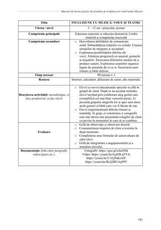 Manual de bune practici de predare și învățare prin intermediul Muzicii
131
Titlu INCLUZIUNE CU MUZICĂ: VOCE ȘI TEATRU
Vârsta / nivel 3 – 12 ani / preşcolar, primar
Competențe principale Educarea expresiei și educația dramatică; Limba
maternă și competența muzicală
Competențe secundare o Dezvoltarea abilităților de comunicare
orală. Îmbunătățirea relațiilor cu ceilalți. Crearea
situațiilor de integrare și acceptare.
o Explorarea posibilităților diferite ale
vocii. Alinierea progresivă cu sunetul, gesturile
și mișcările. Încercarea diferitelor moduri de a
produce sunete. Explorarea sunetelor organice
legate de acțiunile de zi cu zi. Ȋncercarea unor
ritmuri și bătăi diferite.
Timp necesar 90 minute x 3
Resurse Internet, calculator, difuzoare de sunet, alte materiale.
Descrierea activității: metodologia, ce
face profesorul, ce fac elevii
o Elevii cu nevoi educaționale speciale se află în
grupul de clasă. După ce au ascultat melodia,
elevii lucrȃnd prin colaborare aleg gestul care
exemplifică cel mai bine versurile piesei. Ei
prezintă grupului alegerile lor și apoi sunt alese
acele gesturi și bătăi care vor fi făcute de toți.
o Elevii experimentează diferite ritmuri și
tonalități. În grup, ei construiesc o coregrafie
care mai târziu este prezentată colegilor de clasă
cu privire la momentul în care să se combine.
Evaluare
o Grilă de observație și observare directă.
o Cronometrarea timpului de citire a textului în
două momente.
o Completarea unui formular de autoevaluare de
către elevi.
o Grilă de înregistrare a angajamentului și a
atitudinii elevului.
Documentație (link către fotografii,
videoclipuri etc.).
Fotografii: https://goo.gl/eJmZDd
Video: https://youtu.be/lcqNB-uFYJs
https://youtu.be/U1EjPaKc4JE
https://youtu.be/Bo2jMUAq99Y
 