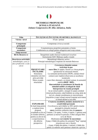 Manual de bune practici de predare și învățare prin intermediul Muzicii
137
METODELE PROPUSE DE
ȘCOALA ITALIANĂ
Istituto Comprensivo Di Alba Adriatica, Italia
Titlu ȊNVĂŢĂM SĂ ȊNVĂŢĂM: PE RITMUL DANSULUI
Vârsta / nivel 10 ani / primar
Competențe
principale
Competențe civice și sociale
Competențe
secundare
Conștientizarea propriilor potențiale și limite
Colaborarea cu colegii pentru atingerea unui scop comun
Timp necesar 4 ore
RCEs Resurse de Înregistrare audio Dansul tradițional israelian
Instrumente Orff. Mijloace audio-vizuale
Descrierea activității:
metodologia, ceea ce
face profesorul, ce fac
elevii
Metodologii didactice active
Principii metodologice inspirate de metoda Dalcroze
PREZENTARE/
ÎNCĂLZIRE
Stimularea
intuițiilor elevilor
prin activități
libere și puțin
structurate.
Cercetarea ritmului comun
Activitate la pas
- mers liber în spațiu, fiecare cu viteza proprie
(profesorul nu stresează ritmul).
La semnalul profesorului (HOP), căutați ritmul
comun (care implică observarea și ascultarea
reciprocă).
- mers liber alternativ cu ritmul comun, la semnalul
stabilit (HOP / HIP).
Sincronicitate și coordonare în funcție de
stimulul auditiv și colegul de clasă
Interpretare la reacția promptă
-la un stimul auditiv, mergeți în spațiu urmând
ritmul profesorului; când întâlniți un coleg săriți de
trei ori, căutați coordonarea și sincronizarea
mișcărilor și apoi reluați mersul (repetați activitatea
cu două sărituri și un salt).
EXPLORARE
Se lasă timp pentru
a explora tema
propusă,
ocupându-se de ea
în moduri diferite,
pentru ca elevul să
o experimenteze
din diferite
perspective
Creșterea ascultării, atenției, memoriei și a
creativității personale
Coordonarea activităților și JOC pentru reacția
promptă la stimulul muzical
-mers conform ordinelor date de numere:
1 înainte, 2 în spate, 3 rotire, 4 oprire, 5 găsirea unui
partener și mersul în perechi, 6 liber (alegeți liber
ceva de făcut)
-Realizarea secvențelor în succesiune:
4 pași, 4 bătăi din palme (la semnalul hop repetați
mișcarea pe care o faceți);
- 4 pași, 4 bătăi din palme, 4 sărituri, 4 bătăi din
palme cu mâinile unui partener căutat de o privire
 