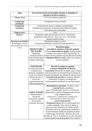 Manual de bune practici de predare și învățare prin intermediul Muzicii
139
Titlu ȊNVĂŢĂM SĂ ȊNVĂŢĂM PRIN MUZICĂ: RESPIR CU
MUZICA ŞI MĂ LAS DUS ...
Vârsta / nivel 10 12 ani / primar, gimnazial
Competențe
principale
Competențe civice și sociale
Competențe
secundare
Promovarea de sine și a relațiilor interpersonale
Învățarea prin cooperare în domeniul dezvoltării proximale
Dezvoltarea auto-eficacității
Timp necesar 3 ore
Resurse Inregistrare audio Humoresque op.101 n.7 de Dvorak
Inregistrare audio Slavonic Dance op. 72 n. 2 de Dvorak
Mijloace audio-vizuale
Descrierea activității:
metodologia, ceea ce
face profesorul, ce fac
elevii
Metodologii didactice active
Principii metodologice inspirate de metoda Dalcroze
PREZENTARE/
ÎNCĂLZIRE
Stimularea
intuițiilor elevilor
prin activități libere
și puțin structurate.
Direcții în spațiu
Activități de orientare și direcție spațială
- Crearea itinerariilor în spațiu: trasarea liniilor
în spațiu ca și cum ar fi fost intersectate și
având o direcție definită (urmați direcția cu ochii)
- Adăugarea liberă a vocii a căilor și ascultarea
activă a grupului
EXPLORARE
Se lasă timp pentru
a explora tema
propusă, ocupându-
se de ea în moduri
diferite, pentru ca
elevul să o
experimenteze din
diferite perspective
Direcții și conducere spațială
Urmează schimbările de direcție
- Executarea itinerariilor în spațiu, care ar trebui
să fie mai mult sau mai puțin lungi în funcție de
melodia interpretată sau cântată de către profesor
- Executarea în perechi de itinerarii: căutarea
contactului cu mâna și, la rândul său,
experimentarea conducerii cu sau fără muzică
STRUCTURARE
Oferind lecției o
formă mai
structurată, jucând
prin anumite
elemente muzicale
Discriminarea sunetului. Ascultare activă
- Așezați în cerc, ascultarea
piesei Humoresque op.101 n.7 de Dvorak
(prima parte a piesei) și desenarea arcurilor pe
corp, urmând frazele
Exprimarea, comunicarea și implicarea,
autocontrolul și luarea deciziilor
Jocul conductorului:
- Profesorul împarte elevii în două grupe și îi
conduce, lăsându-i să se miște în spațiu, cu
gesturi și ochi, folosind și un cântec simplu.
În schimb, elevii au experimentat conducerea
-Experimentarea conducerii grupului pe piesa
Humoresque de Dvorak / Slavonic dance de
Dvorak op. 72 n. 2, la rândul lor, un elev conduce
și pune grupul (sau două grupuri) să se miște în
 