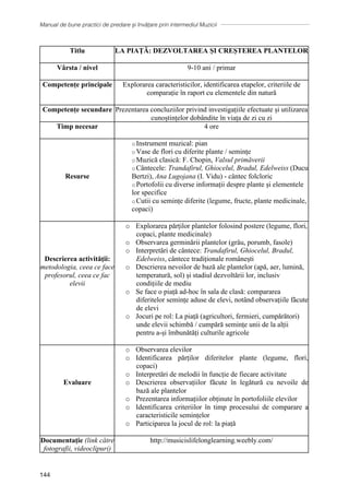 Manual de bune practici de predare și învățare prin intermediul Muzicii
144
Titlu LA PIAȚĂ: DEZVOLTAREA ȘI CREȘTEREA PLANTELOR
Vârsta / nivel 9-10 ani / primar
Competențe principale Explorarea caracteristicilor, identificarea etapelor, criteriile de
comparație în raport cu elementele din natură
Competențe secundare Prezentarea concluziilor privind investigațiile efectuate și utilizarea
cunoștințelor dobândite în viața de zi cu zi
Timp necesar 4 ore
Resurse
o Instrument muzical: pian
o Vase de flori cu diferite plante / semințe
o Muzică clasică: F. Chopin, Valsul primăverii
o Cȃntecele: Trandafirul, Ghiocelul, Bradul, Edelweiss (Ducu
Bertzi), Ana Lugojana (I. Vidu) - cântec folcloric
o Portofolii cu diverse informații despre plante și elementele
lor specifice
o Cutii cu semințe diferite (legume, fructe, plante medicinale,
copaci)
Descrierea activității:
metodologia, ceea ce face
profesorul, ceea ce fac
elevii
o Explorarea părților plantelor folosind postere (legume, flori,
copaci, plante medicinale)
o Observarea germinării plantelor (grâu, porumb, fasole)
o Interpretări de cântece: Trandafirul, Ghiocelul, Bradul,
Edelweiss, cântece tradiționale românești
o Descrierea nevoilor de bază ale plantelor (apă, aer, lumină,
temperatură, sol) și stadiul dezvoltării lor, inclusiv
condițiile de mediu
o Se face o piață ad-hoc în sala de clasă: compararea
diferitelor semințe aduse de elevi, notȃnd observațiile fȃcute
de elevi
o Jocuri pe rol: La piață (agricultori, fermieri, cumpărători)
unde elevii schimbă / cumpără semințe unii de la alții
pentru a-și îmbunătăți culturile agricole
Evaluare
o Observarea elevilor
o Identificarea părților diferitelor plante (legume, flori,
copaci)
o Interpretări de melodii în funcție de fiecare activitate
o Descrierea observațiilor făcute în legătură cu nevoile de
bază ale plantelor
o Prezentarea informațiilor obținute în portofoliile elevilor
o Identificarea criteriilor în timp procesului de comparare a
caracteristicile semințelor
o Participarea la jocul de rol: la piață
Documentaţie (link către
fotografii, videoclipuri)
http://musicislifelonglearning.weebly.com/
 