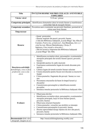 Manual de bune practici de predare și învățare prin intermediul Muzicii
145
Titlu ȊNVĂŢĂM DESPRE NOI PRIN CEILALȚI: AVENTURILE
COPILĂRIEI
Vârsta / nivel 9-10 ani / primar
Competențe principale Identificarea elementelor cheie în textele literare și manifestarea
curiozității față de mesajele literare
Competențe secundare Povestirea unor evenimente sau povestiri familiare, pornind de la
citirea unor texte literare
Timp necesar 4 ore
Resurse
o Imnul proiectului
o Desene inspirate din poezii, povestiri, basme
o Cărți din Biblioteca Județeană „Lucian Blaga” din Alba (O.
Cazimir, Pentru tine, primăvara!, Ana Blandiana, Într-o zi
când lucram, Mircea Sȃntimbreanu, Cheița, P.
Ispirescu, Fata isteață a săracului )
o Săli de lectură și împrumut din Biblioteca Județeană
„Lucian Blaga” din Alba
Descrierea activității:
metodologia, ceea ce face
profesorul, ceea ce fac
elevii
o Identificarea cuvintelor-cheie, personajelor, evenimentelor /
mesajelor principale din textele literare (poezii, povestiri,
basme)
o Interpretări poetice în cadre muzicale
o Exprimarea sentimentelor legate de textele discutate prin
muzică
o Cântece legate de temele textelor literare selectate
o Crearea desenelor pentru fiecare text discutat cu muzică în
fundal
o Citirea poemelor, fragmente din povești / basme cu voce
tare
o Prezentarea structurilor de basm în timpul lecturii și
discuțiilor
o Caracterizarea personajelor și identificarea moralei
poveștilor
o Intonarea imnului proiectului la Biblioteca Județeană Alba
Evaluare
o Observarea elevilor
o Identificarea cuvintelor-cheie, personajelor, evenimentelor /
mesajelor principale, lecții în texte literare (poezii,
povestiri, basme)
o Observarea structurii basmelor
o Citirea poemelor, versurilor sau strofelor cu intonație
o Caracterizarea personajelor în povestiri, basme
o Desene reprezentând mesaje înțelese de elevi din poezii,
povestiri, basme
o Intonarea imnului proiectului la Biblioteca Județeană Alba
Documentație (link către
fotografii, imagini etc.)
http://musicislifelonglearning.weebly.com/
 