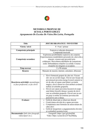 Manual de bune practici de predare și învățare prin intermediul Muzicii
155
METODELE PROPUSE DE
ȘCOALA PORTUGHEZĂ
Agrupamento De Escolas De Vieira Din Leiria, Portugalia
Titlu JOCURI DRAMATICE / POVESTIRI
Vârsta / nivel 8 - 9 ani / primar
Competențe principale Expresia și educația dramatică
Competență muzicală
Competențe secundare
Explorarea posibilităților expresive ale corpului.
Experimentarea modalităților personale de a dezvolta o
mișcare: crearea unei povestiri prin
colaborare. Dezvoltarea abilităților de comunicare
orală. Îmbunătățirea relațiilor cu ceilalți. Crearea
situațiilor de integrare și acceptare.
Timp necesar 2 x 90 minute
Resurse Manuale de muzică, internet, calculator, difuzoare
Descrierea activității: metodologia,
ce face profesorul, ce fac elevii
o Elevii formează grupuri de câte trei. Fiecare
elev are un cuvânt magic. Elevul care începe să
povestească povestea merge în jurul camerei și
ori de câte ori spune unul dintre cuvintele
magice, elevii cărora le-a fost atribuit cuvântul
trebuie să schimbe grupurile.
o Elevul care spune povestea încearcă să ocupe
unul dintre locurile rămase vacante de elevii
care au schimbat grupurile. Elevul care nu are
un grup va trebui să continue povestea din
punctul în care a rămas.
Evaluare o Grilă de observație și observare directă
o Creativitatea elevului de a spune povestea
o Completarea unui formular de autoevaluare de
către elevi
o Grilă de înregistrare a angajamentului elevului
și a atitudinii acestuia în joc
Documentație (link către fotografii,
videoclipuri etc.).
Fotografii: https://goo.gl/eJmZDd
Video: https://youtu.be/coY7ka2HQ5g
 