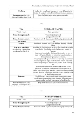 Manual de bune practici de predare și învățare prin intermediul Muzicii
19
Evaluare Modul de a pune ȋn cuvinte ceea ce observă ȋn picturi şi
modul de adaptare a mişcărilor ritmului muzicii selectate.
Documentație (link către
fotografii, videoclipuri etc.).
http://ka2646wixsite.com/cuentosconmusica
∗ ∗ ∗
Titlu PICTURĂ CU WAGNER
Vârsta / nivel 4 ani / preşcolar
Competențe principale Competență lingvistică
Competență muzicală
Competențe secundare Ascultare activă. Exprimare orală. Inteligență emoţională
Timp necesar 3 ore
Resurse Computer, internet, muzică de Richard Wagner, culori și
hârtie.
Descrierea activității:
metodologia, ceea ce face
profesorul, ce fac elevii
Profitând de familiarizarea cu pictorului Kandinski, relatăm
preşcolarilor faptul că acestuia îi plăcea să-l asculte pe
Wagner.
Ȋncepem să investigăm și să ascultăm muzica pe care a
creat-o Wagner. Căutăm pe internet și ascultăm câteva
dintre cele mai reprezentative lucrări.
Emoțiile pe care le generează aceste secvenţe muzicale se
ivesc cu rapiditate şi pot fi observate la fiecare preşcolar.
Unele emoții ne plac, dar cele care produc frică, suferință
nu.
Ne imaginăm că suntem ȋn locul lui Kandinski şi ne
pregătim să desenăm şi să pictăm ceea ce ne dorim ȋn
cadrul muzical oferit de Wagner. Lucrările realizate cuprind
furtuni, forme şi culori reprezentative pentru emoţiile trăite
şi detalii surprinzătoare.
Evaluare Modul ȋn care muzica modelează reprezentarea unor
emoţii, alegerea anumitor forme şi culori şi ȋnţelegerea pe
care o arată preşcolarii ȋn prezentarea lucrărilor lor.
Documentație (link către
fotografii, videoclipuri etc.).
http://ka2646wixsite.com/cuentosconmusica
∗ ∗ ∗
Titlu MUZICA VORBEȘTE
Vârsta / nivel 4 ani / preşcolar
Competențe principale Competență lingvistică
Competență muzicală
Competențe secundare Ascultare activă. Exprimare orală. Inteligenţă emoţională
 