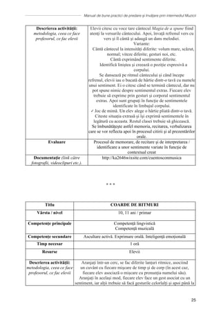 Manual de bune practici de predare și învățare prin intermediul Muzicii
25
Descrierea activității:
metodologia, ceea ce face
profesorul, ce fac elevii
Elevii citesc cu voce tare cântecul Magia de a spune fiind
atenţi la versurile cântecului. Apoi, ȋnvață refrenul vers cu
vers și îl cântă şi adaugă un dans melodiei.
Variante:
� Cântă cântecul la intensități diferite: volum mare, scăzut,
normal; viteze diferite; gesturi noi, etc.
� Cântă exprimând sentimente diferite.
� Identifică liniștea și creează o poziție expresivă a
corpului.
Se dansează pe ritmul cântecului și când începe
refrenul, elevii iau o bucată de hârtie dintr-o tavă cu numele
unui sentiment. Ei o citesc când se termină cȃntecul, dar nu
pot spune nimic despre sentimentul extras. Fiecare elev
trebuie să exprime prin gesturi și corporal sentimentul
extras. Apoi sunt grupaţi ȋn funcţie de sentimentele
identificate ȋn limbajul corpului.
✓ Joc de mimă. Un elev alege o hârtie pliată dintr-o tavă.
Citeste situația extrasă și ȋşi exprimă sentimentele în
legătură cu aceasta. Restul clasei trebuie să ghicească.
Se ȋmbunătăţeşte astfel memoria, recitarea, verbalizarea
care se vor reflecta apoi ȋn procesul citirii şi al prezentărilor
orale.
Evaluare Procesul de memorare, de recitare şi de interpretarea /
identificare a unor sentimente variate ȋn funcţie de
contextual creat
Documentație (link către
fotografii, videoclipuri etc.).
http://ka2646wixsite.com/cuentosconmusica
∗ ∗ ∗
Titlu COARDE DE RITMURI
Vârsta / nivel 10, 11 ani / primar
Competențe principale Competență lingvistică
Competență muzicală
Competențe secundare Ascultare activă. Exprimare orală. Inteligenţă emoţională
Timp necesar 1 oră
Resurse Elevii
Descrierea activității:
metodologia, ceea ce face
profesorul, ce fac elevii
Aranjați într-un cerc, se fac diferite lanțuri ritmice, asociind
un cuvânt cu fiecare mișcare de timp și de corp (în acest caz,
fiecare elev asociază o mișcare cu pronunția numelui său).
Aranjați în același mod, fiecare elev face un gest asociat cu un
sentiment, iar alții trebuie să facă gesturile celorlalți și apoi până la
 