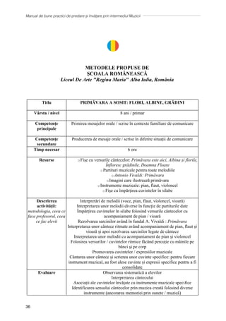 Manual de bune practici de predare și învățare prin intermediul Muzicii
36
METODELE PROPUSE DE
ȘCOALA ROMÂNEASCĂ
Liceul De Arte Regina Maria Alba Iulia, Romȃnia
Titlu PRIMĂVARA A SOSIT: FLORI, ALBINE, GRĂDINI
Vârsta / nivel 8 ani / primar
Competențe
principale
Primirea mesajelor orale / scrise în contexte familiare de comunicare
Competențe
secundare
Producerea de mesaje orale / scrise în diferite situații de comunicare
Timp necesar 6 ore
Resurse o Fișe cu versurile cântecelor: Primăvara este aici, Albina și florile,
Ȋnfloresc grădinile, Doamna Floare
o Partituri muzicale pentru toate melodiile
o Antonio Vivaldi: Primăvara
o Imagini care ilustrează primăvara
o Instrumente muzicale: pian, flaut, violoncel
o Fişe cu împărțirea cuvintelor în silabe
Descrierea
activității:
metodologia, ceea ce
face profesorul, ceea
ce fac elevii
Interpretări de melodii (voce, pian, flaut, violoncel, vioară)
Interpretarea unor melodii diverse în funcție de partiturile date
Împărțirea cuvintelor în silabe folosind versurile cântecelor cu
acompaniament de pian / vioară
Rezolvarea sarcinilor având în fundal A. Vivaldi : Primăvara
Interpretarea unor cântece ritmate avȃnd acompaniament de pian, flaut și
vioară și apoi rezolvarea sarcinilor legate de cântece
Interpretarea unor melodii cu acompaniament de pian și violoncel
Folosirea versurilor / cuvintelor ritmice făcând percuție cu mâinile pe
bănci și pe corp
Promovarea cuvintelor / expresiilor muzicale
Cântarea unor cȃntece și scrierea unor cuvinte specifice: pentru fiecare
instrument muzical, au fost alese cuvinte și expresii specifice pentru a fi
consolidate
Evaluare Observarea sistematică a elevilor
Interpretarea cântecului
Asociații ale cuvintelor învățate cu instrumente muzicale specifice
Identificarea sensului cȃntecelor prin muzica creată folosind diverse
instrumente (ancorarea memoriei prin sunete / muzică)
Scurte sarcini de împărțire a cuvintelor în silabe cu acompaniament de
pian
Dicteu pornind de la cântecele ascultate, în timp ce se ascultă violoncelul
Identificarea mesajului textelor / versurilor scurte, în timp ce se ascultă
flautul
METODELE PROPUSE DE
ȘCOALA ROMÂNEASCĂ
Liceul De Arte Regina Maria Alba Iulia, Romȃnia
Titlu PRIMĂVARA A SOSIT: FLORI, ALBINE, GRĂDINI
Vârsta / nivel 8 ani / primar
Competențe
principale
Primirea mesajelor orale / scrise în contexte familiare de comunicare
Competențe
secundare
Producerea de mesaje orale / scrise în diferite situații de comunicare
Timp necesar 6 ore
Resurse o Fișe cu versurile cântecelor: Primăvara este aici, Albina și florile,
Ȋnfloresc grădinile, Doamna Floare
o Partituri muzicale pentru toate melodiile
o Antonio Vivaldi: Primăvara
o Imagini care ilustrează primăvara
o Instrumente muzicale: pian, flaut, violoncel
o Fişe cu împărțirea cuvintelor în silabe
Descrierea
activității:
metodologia, ceea ce
face profesorul, ceea
ce fac elevii
Interpretări de melodii (voce, pian, flaut, violoncel, vioară)
Interpretarea unor melodii diverse în funcție de partiturile date
Împărțirea cuvintelor în silabe folosind versurile cântecelor cu
acompaniament de pian / vioară
Rezolvarea sarcinilor având în fundal A. Vivaldi : Primăvara
Interpretarea unor cântece ritmate avȃnd acompaniament de pian, flaut și
vioară și apoi rezolvarea sarcinilor legate de cântece
Interpretarea unor melodii cu acompaniament de pian și violoncel
Folosirea versurilor / cuvintelor ritmice făcând percuție cu mâinile pe
bănci și pe corp
Promovarea cuvintelor / expresiilor muzicale
Cântarea unor cȃntece și scrierea unor cuvinte specifice: pentru fiecare
instrument muzical, au fost alese cuvinte și expresii specifice pentru a fi
consolidate
Evaluare Observarea sistematică a elevilor
Interpretarea cântecului
Asociații ale cuvintelor învățate cu instrumente muzicale specifice
Identificarea sensului cȃntecelor prin muzica creată folosind diverse
instrumente (ancorarea memoriei prin sunete / muzică)
Scurte sarcini de împărțire a cuvintelor în silabe cu acompaniament de
pian
Dicteu pornind de la cântecele ascultate, în timp ce se ascultă violoncelul
Identificarea mesajului textelor / versurilor scurte, în timp ce se ascultă
flautul
 