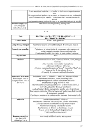 Manual de bune practici de predare și învățare prin intermediul Muzicii
37
Finalizarea fișelor de evaluare în timp ce se ascultă Primăvara de Vivaldi
Documentație (link
către fotografii,
videoclipuri etc.)
http://musicislifelonglearning.weebly.com/
∗ ∗ ∗
Titlu POEZIA LIRICĂ - CÂNTECE TRADIȚIONALE
FOLCLORICE: „DOINA”
Vârsta / nivel 12 ani / nivel gimnazial
Competențe principale Receptarea textelor scrise (diferite tipuri de texte) prin muzică
Competențe secundare Participarea la interacțiunile de comunicare prin receptarea și
producerea de texte orale și compoziții muzicale
Exprimarea identității lingvistice în context (inter) național
Timp necesar 6 ore
Resurse o Instrumente muzicale: pian, violoncel, clarinet, vioară, trianglu,
tamburină
o Fișe cu textul compozițiilor literare lirice
o Cărți cu texte literare folclorice
o Postere, picturi, colaje pe tema doina, tarantela, fado etc.
o Fişe cu sarcini de lucru legate de text
o Expoziție de costume tradiționale folclorice
Descrierea activității:
metodologia, ceea ce
face profesorul, ceea ce
fac elevii
Prezentare doina / tarantela / fado etc., folosind diferite
instrumente: violoncel, vioară, clarinet și voce
Interpretarea pieselor folosind instrumente muzicale
Interpretarea în grup însoțită de pian
Prezentarea textului cântecului folcloric și identificarea temei, a
motivelor, a figurilor de stil, a versificației
Analiza legăturii dintre muzicalitatea textului scris și versificare
Interpretarea cântecului folcloric în grupuri / cu întreaga clasă însoțită
de instrumente muzicale
Combinarea notelor scrise cu interpretări muzicale și prezentări orale
Evaluare Observarea sistematică a elevilor
Interpretarea cântecelor folclorice (voce, diverse instrumente)
Asociații ȋntre muzicalitatea textului și a versificației
Analiza versificației și a mesajului textului
Scurte sarcini de definire și clasificare a poeziei
Fişe cu sarcini de lucru legate de poezia lirică
Finalizarea fișelor de evaluare
Documentație (link
către fotografii,
videoclipuri etc.)
http://musicislifelonglearning.weebly.com/
Evaluare Observarea sistematică a elevilor
Interpretarea cântecului
Asociații ale cuvintelor învățate cu instrumente muzicale specifice
Identificarea sensului cȃntecelor prin muzica creată folosind diverse
instrumente (ancorarea memoriei prin sunete / muzică)
Scurte sarcini de împărțire a cuvintelor în silabe cu acompaniament de
pian
Dicteu pornind de la cântecele ascultate, în timp ce se ascultă violoncelul
Identificarea mesajului textelor / versurilor scurte, în timp ce se ascultă
flautul
Finalizarea fișelor de evaluare în timp ce se ascultă Primăvara de Vivaldi
Documentație (link
către fotografii,
videoclipuri etc.)
http://musicislifelonglearning.weebly.com/
∗ ∗ ∗
Titlu POEZIA LIRICĂ - CÂNTECE TRADIȚIONALE
FOLCLORICE: „DOINA”
Vârsta / nivel 12 ani / nivel gimnazial
Competențe principale Receptarea textelor scrise (diferite tipuri de texte) prin muzică
Competențe secundare Participarea la interacțiunile de comunicare prin receptarea și
producerea de texte orale și compoziții muzicale
Exprimarea identității lingvistice în context (inter) național
Timp necesar 6 ore
Resurse o Instrumente muzicale: pian, violoncel, clarinet, vioară, trianglu,
tamburină
o Fișe cu textul compozițiilor literare lirice
o Cărți cu texte literare folclorice
o Postere, picturi, colaje pe tema doina, tarantela, fado etc.
o Fişe cu sarcini de lucru legate de text
o Expoziție de costume tradiționale folclorice
Descrierea activității:
metodologia, ceea ce
face profesorul, ceea ce
fac elevii
Prezentare doina / tarantela / fado etc., folosind diferite
instrumente: violoncel, vioară, clarinet și voce
Interpretarea pieselor folosind instrumente muzicale
Interpretarea în grup însoțită de pian
Prezentarea textului cântecului folcloric și identificarea temei, a
motivelor, a figurilor de stil, a versificației
Analiza legăturii dintre muzicalitatea textului scris și versificare
Interpretarea cântecului folcloric în grupuri / cu întreaga clasă însoțită
de instrumente muzicale
Combinarea notelor scrise cu interpretări muzicale și prezentări orale
Evaluare Observarea sistematică a elevilor
Interpretarea cântecelor folclorice (voce, diverse instrumente)
Asociații ȋntre muzicalitatea textului și a versificației
Analiza versificației și a mesajului textului
Scurte sarcini de definire și clasificare a poeziei
Fişe cu sarcini de lucru legate de poezia lirică
Finalizarea fișelor de evaluare
Documentație (link
către fotografii,
videoclipuri etc.)
http://musicislifelonglearning.weebly.com/
Finalizarea fișelor de evaluare în timp ce se ascultă Primăvara de Vivaldi
Documentație (link
către fotografii,
videoclipuri etc.)
http://musicislifelonglearning.weebly.com/
∗ ∗ ∗
Titlu POEZIA LIRICĂ - CÂNTECE TRADIȚIONALE
FOLCLORICE: „DOINA”
Vârsta / nivel 12 ani / nivel gimnazial
Competențe principale Receptarea textelor scrise (diferite tipuri de texte) prin muzică
Competențe secundare Participarea la interacțiunile de comunicare prin receptarea și
producerea de texte orale și compoziții muzicale
Exprimarea identității lingvistice în context (inter) național
Timp necesar 6 ore
Resurse o Instrumente muzicale: pian, violoncel, clarinet, vioară, trianglu,
tamburină
o Fișe cu textul compozițiilor literare lirice
o Cărți cu texte literare folclorice
o Postere, picturi, colaje pe tema doina, tarantela, fado etc.
o Fişe cu sarcini de lucru legate de text
o Expoziție de costume tradiționale folclorice
Descrierea activității:
metodologia, ceea ce
face profesorul, ceea ce
fac elevii
Prezentare doina / tarantela / fado etc., folosind diferite
instrumente: violoncel, vioară, clarinet și voce
Interpretarea pieselor folosind instrumente muzicale
Interpretarea în grup însoțită de pian
Prezentarea textului cântecului folcloric și identificarea temei, a
motivelor, a figurilor de stil, a versificației
Analiza legăturii dintre muzicalitatea textului scris și versificare
Interpretarea cântecului folcloric în grupuri / cu întreaga clasă însoțită
de instrumente muzicale
Combinarea notelor scrise cu interpretări muzicale și prezentări orale
Evaluare Observarea sistematică a elevilor
Interpretarea cântecelor folclorice (voce, diverse instrumente)
Asociații ȋntre muzicalitatea textului și a versificației
Analiza versificației și a mesajului textului
Scurte sarcini de definire și clasificare a poeziei
Fişe cu sarcini de lucru legate de poezia lirică
Finalizarea fișelor de evaluare
Documentație (link
către fotografii,
videoclipuri etc.)
http://musicislifelonglearning.weebly.com/
 