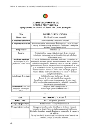 Manual de bune practici de predare și învățare prin intermediul Muzicii
40
Titlu POEZIE CU RITM (CANON)
Vârsta / nivel 10 - 12 ani / primar, gimnazial
Competențe principale Limba maternă și competența muzicală
Competențe secundare Stabilirea relațiilor inter-textuale. Îmbunătăţirea vitezei de citire.
Citirea și analiza textelor și a imaginilor. Înțelegerea conceptelor
de formă și structură muzicală.
Timp necesar 90 minute x 2
Resurse Texte digitale și create, hărți, informații despre coloniile
portugheze, manuale de istorie și muzică, internet, calculator,
difuzoare de sunet.
Descrierea activității:
metodologia, ce face
profesorul, ce fac elevii
La ora de limbă maternă, profesorul analizează cu elevii textul
manualului școlar cu ajutorul tabloului interactiv. Elevii exersează
citirea textului pentru a îmbunătăți viteza de citire. Cu ajutorul
profesorului de muzică, textul este muzicalizat ținând cont de ritm
și de numărul de cuvinte. În grupuri elevii explorează ritmuri
diferite de lectură însoțite de câteva bătăi. La sfârșit, grupurile
practică diferite intrări și rezultatul este un canon de ritm cu o
complexitate diferită.
Metodologia de evaluare Grilă de observare și observare directă.
Timpul de citire a textului în două momente.
Completarea unui formular de autoevaluare de către elevi.
Grila înregistrată a angajamentului și a atitudinii elevului în
interpretarea canonului ritmic.
Documentație (link către
fotografii, videoclipuri
etc.).
Fotografii: https://goo.gl/eJmZDd
Video: https://youtu.be/PkDIPc-HhTE
METODELE PROPUSE DE
ȘCOALA PORTUGHEZĂ
Agrupamento De Escolas De Vieira Din Leiria, Portugalia
Titlu TEXT POETIC CU MUZICĂ
Vârsta / nivel 9 - 12 ani / primar, gimnazial
Competențe principale Limba maternă și competența muzicală
Competențe secundare Înțelegerea textului poetic. Identificarea strofelor, blocului,
versurilor și rimei. Citirea și declamarea poeziei. Înțelegerea
diferitelor ritmuri ale muzicii. Înțelegerea conceptelor de creștere și
de scădere.
Înțelegerea și aplicarea conceptelor de forte și piano în contextul
analizei, creației și execuției muzicale.
Timp necesar 90 minute x 3
Resurse Informații despre diferiți autori și compozitori portughezi (Almada
Negreiros / Fausto). Manuale de istorie și muzică, internet,
calculator, difuzoare de sunet, tobe, diapazon, clopoţei
METODELE PROPUSE DE
ȘCOALA PORTUGHEZĂ
Agrupamento De Escolas De Vieira Din Leiria, Portugalia
Titlu TEXT POETIC CU MUZICĂ
Vârsta / nivel 9 - 12 ani / primar, gimnazial
Competențe principale Limba maternă și competența muzicală
Competențe secundare Înțelegerea textului poetic. Identificarea strofelor, blocului,
versurilor și rimei. Citirea și declamarea poeziei. Înțelegerea
diferitelor ritmuri ale muzicii. Înțelegerea conceptelor de creștere și
de scădere.
Înțelegerea și aplicarea conceptelor de forte și piano în contextul
analizei, creației și execuției muzicale.
Timp necesar 90 minute x 3
Resurse Informații despre diferiți autori și compozitori portughezi (Almada
Negreiros / Fausto). Manuale de istorie și muzică, internet,
calculator, difuzoare de sunet, tobe, diapazon, clopoţei
Descrierea activității:
metodologia, ce face
profesorul, ce fac elevii
La ora de limbă maternă, profesorul disciplinei explorează cu
elevii textul poetic al manualului școlar cu ajutorul tabloului
interactiv. Într-un grup, elevii practică citirea poeziei. Ei numără
cuvintele din fiecare verset și identifică rimele. Fiecare grup de elevi
face o căutare pentru a găsi noi rime. În clasa muzicală elevii
explorează diferite moduri de citire a poemului: voce joasă și
înaltă; lent și rapid; cu suprimarea cuvintelor. (crescător /
descrescător / puternic / piano). Într-un grup elevii explorează cititul
textului poetic la diferite ritmuri însoțite de tobă, clopoţei și unelte.
Evaluare Grilă de observație și observare directă.
Performanța elevilor în munca individuală și în grup.
Completarea unui formular de autoevaluare de către elevi.
Grilă înregistrată a angajamentului și a atitudinii elevului în
interpretarea și reprezentaţia muzicală.
Documentație (link
către fotografii,
videoclipuri etc.).
Fotografii: https://goo.gl/eJmZDd
∗ ∗ ∗
Titlu LIMBA PORTUGHEZĂ CU MUZICĂ
Vârsta / nivel 3 - 10 ani / preşcolar, primar
Competențe principale Limba maternă și competența muzicală
METODELE PROPUSE DE
ȘCOALA PORTUGHEZĂ
Agrupamento De Escolas De Vieira Din Leiria, Portugalia
Titlu TEXT POETIC CU MUZICĂ
Vârsta / nivel 9 - 12 ani / primar, gimnazial
Competențe principale Limba maternă și competența muzicală
Competențe secundare Înțelegerea textului poetic. Identificarea strofelor, blocului,
versurilor și rimei. Citirea și declamarea poeziei. Înțelegerea
diferitelor ritmuri ale muzicii. Înțelegerea conceptelor de creștere și
de scădere.
Înțelegerea și aplicarea conceptelor de forte și piano în contextul
analizei, creației și execuției muzicale.
Timp necesar 90 minute x 3
Resurse Informații despre diferiți autori și compozitori portughezi (Almada
Negreiros / Fausto). Manuale de istorie și muzică, internet,
calculator, difuzoare de sunet, tobe, diapazon, clopoţei
Descrierea activității:
metodologia, ce face
profesorul, ce fac elevii
La ora de limbă maternă, profesorul disciplinei explorează cu
elevii textul poetic al manualului școlar cu ajutorul tabloului
interactiv. Într-un grup, elevii practică citirea poeziei. Ei numără
cuvintele din fiecare verset și identifică rimele. Fiecare grup de elevi
face o căutare pentru a găsi noi rime. În clasa muzicală elevii
explorează diferite moduri de citire a poemului: voce joasă și
înaltă; lent și rapid; cu suprimarea cuvintelor. (crescător /
descrescător / puternic / piano). Într-un grup elevii explorează cititul
textului poetic la diferite ritmuri însoțite de tobă, clopoţei și unelte.
Evaluare Grilă de observație și observare directă.
Performanța elevilor în munca individuală și în grup.
Completarea unui formular de autoevaluare de către elevi.
Grilă înregistrată a angajamentului și a atitudinii elevului în
interpretarea și reprezentaţia muzicală.
Documentație (link
către fotografii,
videoclipuri etc.).
Fotografii: https://goo.gl/eJmZDd
∗ ∗ ∗
Titlu LIMBA PORTUGHEZĂ CU MUZICĂ
Vârsta / nivel 3 - 10 ani / preşcolar, primar
Competențe principale Limba maternă și competența muzicală
 