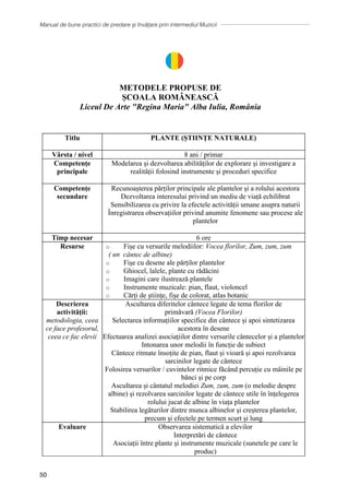 Manual de bune practici de predare și învățare prin intermediul Muzicii
50
METODELE PROPUSE DE
ȘCOALA ROMÂNEASCĂ
Liceul De Arte Regina Maria Alba Iulia, Romȃnia
Titlu PLANTE (ȘTIINȚE NATURALE)
Vârsta / nivel 8 ani / primar
Competențe
principale
Modelarea și dezvoltarea abilităților de explorare și investigare a
realității folosind instrumente și proceduri specifice
Competențe
secundare
Recunoașterea părților principale ale plantelor și a rolului acestora
Dezvoltarea interesului privind un mediu de viață echilibrat
Sensibilizarea cu privire la efectele activității umane asupra naturii
Înregistrarea observațiilor privind anumite fenomene sau procese ale
plantelor
Timp necesar 6 ore
Resurse o Fișe cu versurile melodiilor: Vocea florilor, Zum, zum, zum
( un cântec de albine)
o Fişe cu desene ale părților plantelor
o Ghiocel, lalele, plante cu rădăcini
o Imagini care ilustrează plantele
o Instrumente muzicale: pian, flaut, violoncel
o Cărți de științe, fișe de colorat, atlas botanic
Descrierea
activității:
metodologia, ceea
ce face profesorul,
ceea ce fac elevii
Ascultarea diferitelor cântece legate de tema florilor de
primăvară (Vocea Florilor)
Selectarea informațiilor specifice din cântece și apoi sintetizarea
acestora în desene
Efectuarea analizei asociațiilor dintre versurile cântecelor și a plantelor
Intonarea unor melodii în funcție de subiect
Cântece ritmate însoțite de pian, flaut și vioară și apoi rezolvarea
sarcinilor legate de cântece
Folosirea versurilor / cuvintelor ritmice făcând percuție cu mâinile pe
bănci și pe corp
Ascultarea și cântatul melodiei Zum, zum, zum (o melodie despre
albine) și rezolvarea sarcinilor legate de cântece utile în înțelegerea
rolului jucat de albine în viața plantelor
Stabilirea legăturilor dintre munca albinelor și creșterea plantelor,
precum și efectele pe termen scurt și lung
Evaluare Observarea sistematică a elevilor
Interpretări de cântece
Asociații ȋntre plante și instrumente muzicale (sunetele pe care le
produc)
Identificarea asemănărilor și a diferențelor între plante cu ajutorul
muzicii ascultate / interpretate
Prezentarea procesului de creștere a plantelor în raport cu activitatea
albinelor
METODELE PROPUSE DE
ȘCOALA ROMÂNEASCĂ
Liceul De Arte Regina Maria Alba Iulia, Romȃnia
Titlu PLANTE (ȘTIINȚE NATURALE)
Vârsta / nivel 8 ani / primar
Competențe
principale
Modelarea și dezvoltarea abilităților de explorare și investigare a
realității folosind instrumente și proceduri specifice
Competențe
secundare
Recunoașterea părților principale ale plantelor și a rolului acestora
Dezvoltarea interesului privind un mediu de viață echilibrat
Sensibilizarea cu privire la efectele activității umane asupra naturii
Înregistrarea observațiilor privind anumite fenomene sau procese ale
plantelor
Timp necesar 6 ore
Resurse o Fișe cu versurile melodiilor: Vocea florilor, Zum, zum, zum
(un cântec de albine)
o Fişe cu desene ale părților plantelor
o Ghiocel, lalele, plante cu rădăcini
o Imagini care ilustrează plantele
o Instrumente muzicale: pian, flaut, violoncel
o Cărți de științe, fișe de colorat, atlas botanic
Descrierea
activității:
metodologia, ceea
ce face profesorul,
ceea ce fac elevii
Ascultarea diferitelor cântece legate de tema florilor de
primăvară (Vocea Florilor)
Selectarea informațiilor specifice din cântece și apoi sintetizarea
acestora în desene
Efectuarea analizei asociațiilor dintre versurile cântecelor și a plantelor
Intonarea unor melodii în funcție de subiect
Cântece ritmate însoțite de pian, flaut și vioară și apoi rezolvarea
sarcinilor legate de cântece
Folosirea versurilor / cuvintelor ritmice făcând percuție cu mâinile pe
bănci și pe corp
Ascultarea și cântatul melodiei Zum, zum, zum (o melodie despre
albine) și rezolvarea sarcinilor legate de cântece utile în înțelegerea
rolului jucat de albine în viața plantelor
Stabilirea legăturilor dintre munca albinelor și creșterea plantelor,
precum și efectele pe termen scurt și lung
Evaluare Observarea sistematică a elevilor
Interpretări de cântece
Asociații ȋntre plante și instrumente muzicale (sunetele pe care le
produc)
Identificarea asemănărilor și a diferențelor între plante cu ajutorul
muzicii ascultate / interpretate
Prezentarea procesului de creștere a plantelor în raport cu activitatea
albinelor
 