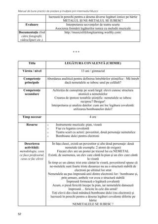 Manual de bune practici de predare și învățare prin intermediul Muzicii
52
lucrează în perechi pentru a desena diverse legături ionice pe hârtie
METALUL ȘI NE-METALUL SE IUBESC!
Evaluare Interpretarea secvențelor de teatru scurte
Asocierea formării legăturilor ionice cu melodii muzicale
Documentație (link
către fotografii,
videoclipuri etc.).
http://musicislifelonglearning.weebly.com/
∗ ∗ ∗
Titlu LEGĂTURA COVALENTĂ (CHIMIE)
Vârsta / nivel 13 ani / gimnazial
Competențe
principale
Abordarea analitică pentru definirea întrebărilor științifice : Mă întreb
dacă nemetalele se iubesc unul pe celălalt?
Competențe
secundare
Achiziția de cunoștințe pe scară largă: elevii cunosc structura
atomică a nemetalelor
Crearea de ipoteze testabile științific: nemetalele se iubesc
reciproc? Desigur!
Interpretarea și analiza datelor: cum are loc legătura covalentă:
utilizarea bomboanelor dulci!
Timp necesar 4 ore
Resurse o Instrumente muzicale: pian, vioară
o Fișe cu legarea covalentă
o Teatru scurt cu actori: povestitor, două personaje nemetalice
o Bomboane dulci pentru electroni
Descrierea
activității:
metodologia, ceea
ce face profesorul,
ceea ce fac elevii
În fața clasei, există un povestitor și alte două personaje: două
nemetale (de exemplu: 2 atomi de oxigen)
Fiecare elev are un poster pe tricoul lui cu NEMETAL
Există, de asemenea, un elev care cântă la pian și un elev care cântă
la vioară
În timp ce un cântec trist este cântat la vioară, povestitorul spune că
ne-metalele sunt foarte triste deoarece nu au o structură stabilă de
electroni pe ultimul lor strat
Nemetalele au pus împreună unii dintre electronii lor / bomboane și,
prin urmare, ambele vor avea o structură stabilă
Împreună formează o legătură covalentă
Acum, o piesă fericită începe la pian, iar nemetalele dansează
împreună ... fericite în cele din urmă!
Toți elevii din clasă mănâncă bomboane dulci (nu electroni) și
lucrează în perechi pentru a desena legături covalente diferite pe
hârtie
NEMETALELE SE IUBESC !
 