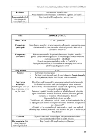Manual de bune practici de predare și învățare prin intermediul Muzicii
53
Evaluare Interpretarea rolurilor date
Asocierea melodiilor muzicale cu formarea legăturii covalente
Documentație (link
către fotografii,
videoclipuri etc.).
http://musicislifelonglearning .weebly.com /
∗ ∗ ∗
Titlu ATOMUL (FIZICĂ)
Vârsta / nivel 12 ani / gimnazial
Competențe
principale
Identificarea atomilor, structura atomică, elementul caracteristic, masa
relativă atomică, caracteristicile tabelului periodic, obiectul și
descrierea obiectului
Competențe
secundare
Folosirea numărului de protoni și structura simplă a atomilor
pentru a explica tabelul periodic, cu referire specială la elementele
protonului numărul 1 până la 20
Descrierea construcției electronilor în cochilii și
înțelegerea semnificației electronilor de valență și structurilor
electronice ale gazului nobil
Timp necesar 6 ore
Resurse o Instrument muzical: pian
o Partituri create de profesorii de muzică pentru Imnul Atomului
o Scurte poeme scrise de elevi despre structura atomică
Descrierea
activității:
metodologia, ceea ce
face profesorul, ceea
ce fac elevii
Elevii lucrează împreună în scrierea versurilor imnului atomului
Profesorul de muzică scrie partitura pentru imnul atomului
Elevii învață structura atomului cu cântecul, repetând și cântând
împreună, însoțiți de pian
În timpul repetării imnului, profesorul oferă informații științifice
legate de structura atomică: notele cu neutroni, electroni, protoni,
nucleoni, ce înseamnă orbital și așa mai departe
Literatură chimică în versuri albe:
„Toată lumea ştie că ȋn timpul orei de chimie ne luptăm să calculăm şi
să ȋnţelegem cum atomii nu ȋşi pierd niciodată neutronii, nici protonii,
nici electronii!”
„Orbitalii s, f, p, orbitalul tip d, toate arată ca elevii care studiază
chimia şi apoi arată ca profesorii care ȋncearcă din greu să ne ȋnveţe pe
toţi chimia!”
Evaluare Obținerea structurii atomului prin interpretarea unui cântec
Finalizarea lucrărilor într-un cadru muzical
Documentație (link
către fotografii,
videoclipuri etc.).
http://musicislifelonglearning.weebly.com/
 
