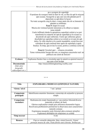 Manual de bune practici de predare și învățare prin intermediul Muzicii
59
pe o scurgere de suprafață.
O porțiune de scurgere intră în râuri în văi, cu flux de apă în mișcare
spre oceane. Scurgerile și apa care iese din pământ pot fi
depozitate ca apă dulce în lacuri.
Nu toate scurgerile curg în râuri, o mare parte din ele se înmoaie în
pământ ca infiltrație.
Faza 5: înapoi ȋn ocean
Muzica de violoncel pierde intensitate și la sfârșit se repune:
tema inițială
Unele infiltrații rămân în apropierea suprafeței solului și se pot
transforma în corpurile de apă de suprafață (și în ocean) ca
descărcări ale apei subterane. Unele ape subterane găsesc
deschideri pe suprafața solului și se extind ca izvoare de apă
dulce. În văile râurilor și în zonele inundabile, există frecvent
schimburi de apă continuă între apele de suprafață și apele
freatice. În timp, apa revine la ocean, pentru a continua ciclul de
apă.
Faza 6: Circuitul apei ... reluarea circuitului
Tema violoncelului ȋncepe din nou, cu imaginea concertului real: iar
publicul este uimit de fericire!
Evaluare Explicarea fiecărei faze a circuitului apei în natură cu ajutorul muzicii
așa cum a fost învățat
Documentaţie
(link către
fotografii,
videoclipuri etc.).
http://musicislifelonglearning.weebly.com/
∗ ∗ ∗
Titlu EXPLORAREA MEDIULUI (ȘTIINȚELE NATURII)
Vârsta / nivel 7 ani / primar
Competențe
principale
Identificarea anumitor fenomene, consecințe ale acțiunilor și procese
simple
Competențe
secundare
Realizarea de creații funcționale și / sau estetice folosind diverse
materiale și tehnici de bază
Găsirea explicațiilor simple prin utilizarea elementelor logice
Rezolvarea problemelor pornind de la observarea unor caracteristici
naturale comune
Exprimarea mesajelor orale folosind câțiva termeni științifici
Explorarea abilităților de relaționare cu ceilalți
Timp necesar 6 ore
Resurse o Fişe cu versurile cântecelor: Bate vântul frunzele, Vântul
pornește moara de vânt, Toate florile sunt colorate, Strălucește
 
