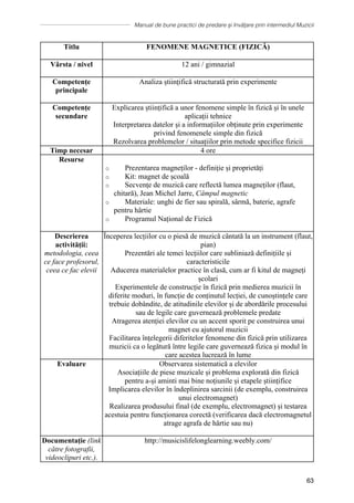 Manual de bune practici de predare și învățare prin intermediul Muzicii
63
Titlu FENOMENE MAGNETICE (FIZICĂ)
Vârsta / nivel 12 ani / gimnazial
Competențe
principale
Analiza științifică structurată prin experimente
Competențe
secundare
Explicarea științifică a unor fenomene simple în fizică și în unele
aplicații tehnice
Interpretarea datelor și a informațiilor obținute prin experimente
privind fenomenele simple din fizică
Rezolvarea problemelor / situațiilor prin metode specifice fizicii
Timp necesar 4 ore
Resurse
o Prezentarea magneților - definiție și proprietăți
o Kit: magnet de școală
o Secvenţe de muzică care reflectă lumea magneților (flaut,
chitară), Jean Michel Jarre, Câmpul magnetic
o Materiale: unghi de fier sau spirală, sârmă, baterie, agrafe
pentru hârtie
o Programul Național de Fizică
Descrierea
activității:
metodologia, ceea
ce face profesorul,
ceea ce fac elevii
Ȋnceperea lecțiilor cu o piesă de muzică cântată la un instrument (flaut,
pian)
Prezentări ale temei lecțiilor care subliniază definițiile și
caracteristicile
Aducerea materialelor practice în clasă, cum ar fi kitul de magneți
școlari
Experimentele de construcție în fizică prin medierea muzicii în
diferite moduri, în funcție de conținutul lecției, de cunoștințele care
trebuie dobândite, de atitudinile elevilor și de abordările procesului
sau de legile care guvernează problemele predate
Atragerea atenției elevilor cu un accent sporit pe construirea unui
magnet cu ajutorul muzicii
Facilitarea înțelegerii diferitelor fenomene din fizică prin utilizarea
muzicii ca o legătură între legile care guvernează fizica și modul în
care acestea lucrează în lume
Evaluare Observarea sistematică a elevilor
Asociațiile de piese muzicale și problema explorată din fizică
pentru a-și aminti mai bine noțiunile și etapele științifice
Implicarea elevilor în îndeplinirea sarcinii (de exemplu, construirea
unui electromagnet)
Realizarea produsului final (de exemplu, electromagnet) și testarea
acestuia pentru funcționarea corectă (verificarea dacă electromagnetul
atrage agrafa de hârtie sau nu)
Documentaţie (link
către fotografii,
videoclipuri etc.).
http://musicislifelonglearning.weebly.com/
 