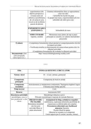Manual de bune practici de predare și învățare prin intermediul Muzicii
67
experimenteze din
diferite perspective.
Crearea unor căi
diferite și posibilitatea
de a le urma în sens
invers și de la diferite
puncte de plecare
Căutarea informațiilor cheie și reprezentarea
celor trei stări
- Schimbul de lucrări de grup
- în grupul mai mare, experimentând cele trei
schimbări ale stării prin corp
EXPERIMENTAREA
ȘTIINȚIFICĂ Schimbările de stare
STRUCTURARE
repetiții, module
Memorarea unui cântec de rap cu pașii
principali ai cursului, în vederea internalizării
procesului
Evaluare - Completarea formularului observațional al comportamentului elevilor
în timpul activității
- Verificarea testelor și chestionarului de autoevaluare pentru elevi la
sfârșitul activității
- Completarea formularelor de evaluare la sfârșitul activității
Documentaţie (link
către fotografii,
videoclipuri etc.).
http://musicislifelonglearning.weebly.com/
∗ ∗ ∗
Titlu INIMA ȘI SISTEMUL CIRCULATOR
Vârsta / nivel 10 – 12 ani / primar, gimnazial
Competențe
principale
Competența de bază în știință
Competențe
secundare
Achiziționarea și interpretarea conținutului. Înțelegerea legăturii logice
Utilizarea unui limbaj specific
Timp necesar 2 ore
Resurse Instrumente Orff
Descrierea activității:
metodologia, ceea ce
face profesorul, ce fac
elevii
Metodologii didactice active
Principii metodologice inspirate de metoda Dalcroze
PREZENTARE/
ÎNCĂLZIRE
Stimularea intuițiilor
elevilor prin
activități libere și
puțin structurate.
Aranjament ȋn timp, extinderea corpului:
mobilizarea, explorarea diferitelor posibilități de
expansiune cu diferite părți ale corpului
Prezentarea obiectului care facilitează
mișcarea: buretele
Poziție liberă în spațiu.
Obiectul se extinde și se comprimă.
Unele aspecte pot fi variate: accente, ritmuri,
 
