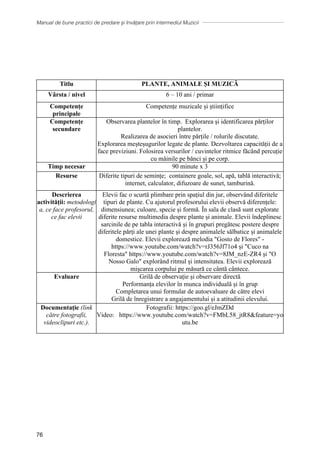 Manual de bune practici de predare și învățare prin intermediul Muzicii
76
Titlu PLANTE, ANIMALE ȘI MUZICĂ
Vârsta / nivel 6 – 10 ani / primar
Competențe
principale
Competențe muzicale și științifice
Competențe
secundare
Observarea plantelor în timp. Explorarea și identificarea părților
plantelor.
Realizarea de asocieri între părțile / rolurile discutate.
Explorarea meșteșugurilor legate de plante. Dezvoltarea capacității de a
face previziuni. Folosirea versurilor / cuvintelor ritmice făcând percuție
cu mâinile pe bănci și pe corp.
Timp necesar 90 minute x 3
Resurse Diferite tipuri de semințe; containere goale, sol, apă, tablă interactivă;
internet, calculator, difuzoare de sunet, tamburină.
Descrierea
activității: metodologi
a, ce face profesorul,
ce fac elevii
Elevii fac o scurtă plimbare prin spațiul din jur, observând diferitele
tipuri de plante. Cu ajutorul profesorului elevii observă diferențele:
dimensiunea; culoare, specie și formă. În sala de clasă sunt explorate
diferite resurse multimedia despre plante și animale. Elevii îndeplinesc
sarcinile de pe tabla interactivă și în grupuri pregătesc postere despre
diferitele părți ale unei plante și despre animalele sălbatice și animalele
domestice. Elevii explorează melodia Gosto de Flores -
https://www.youtube.com/watch?v=rJ356Jf71o4 și Cuco na
Floresta https://www.youtube.com/watch?v=8JM_nzE-ZR4 și O
Nosso Galo explorând ritmul și intensitatea. Elevii explorează
mișcarea corpului pe măsură ce cântă cântece.
Evaluare Grilă de observație și observare directă
Performanța elevilor în munca individuală și în grup
Completarea unui formular de autoevaluare de către elevi
Grilă de înregistrare a angajamentului și a atitudinii elevului.
Documentație (link
către fotografii,
videoclipuri etc.).
Fotografii: https://goo.gl/eJmZDd
Video: https://www.youtube.com/watch?v=FMbL58_jtR8feature=yo
utu.be
 