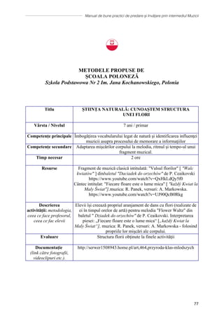 Manual de bune practici de predare și învățare prin intermediul Muzicii
77
METODELE PROPUSE DE
ȘCOALA POLONEZĂ
Szkola Podstawowa Nr 2 Im. Jana Kochanowskiego, Polonia
Titlu ȘTIINȚA NATURALĂ: CUNOAȘTEM STRUCTURA
UNEI FLORI
Vârsta / Nivelul 7 ani / primar
Competenţe principale Îmbogățirea vocabularului legat de natură şi identificarea influenţei
muzicii asupra procesului de memorare a informaţiilor
Competențe secundare Adaptarea mișcărilor corpului la melodia, ritmul și tempo-ul unui
fragment muzical.
Timp necesar 2 ore
Resurse Fragment de muzică clasică intitulată: Valsul florilor [ Walc
kwiatów ] dinbaletul Daciadek do orzechów de P. Ceaikovski
https://www.youtube.com/watch?v=QxHkLdQy5f0
Cântec intitulat: Fiecare floare este o lume mica [ každý Kwiat la
Maly Świat],muzica: R. Panek, versuri: A. Markowska.
https://www.youtube.com/watch?v=UJ90QcB0Rkg
Descrierea
activităţii: metodologia,
ceea ce face profesorul,
ceea ce fac elevii
Elevii își creează propriul aranjament de dans cu flori (realizate de
ei în timpul orelor de artă) pentru melodia Flower Waltz din
baletul  Dziadek do orzechów de P. Ceaikovski. Interpretarea
piesei: „Fiecare floare este o lume mica“ [„každý Kwiat la
Maly Świat“], muzica: R. Panek, versuri: A. Markowska - folosind
propriile lor mișcări ale corpului.
Evaluare Structura florii obţinute la finele activităţii
Documentație
(link către fotografii,
videoclipuri etc.).
http://serwer1508943.home.pl/art,464,przyroda-klas-mlodszych
 