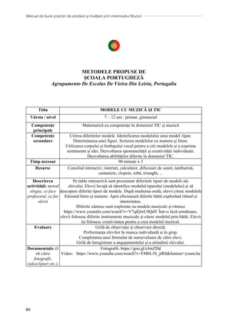 Manual de bune practici de predare și învățare prin intermediul Muzicii
84
METODELE PROPUSE DE
ȘCOALA PORTUGHEZĂ
Agrupamento De Escolas De Vieira Din Leiria, Portugalia
Titlu MODELE CU MUZICĂ ȘI TIC
Vârsta / nivel 7 – 12 ani / primar, gimnazial
Competențe
principale
Matematică cu competențe în domeniul TIC și muzică
Competențe
secundare
Citirea diferitelor modele. Identificarea modulului unui model /tipar.
Determinarea unei figuri. Scrierea modelelor cu numere și litere.
Utilizarea corpului și limbajului vocal pentru a citi modelele și a exprima
sentimente și idei. Dezvoltarea spontaneității și creativității individuale.
Dezvoltarea abilităților diferite în domeniul TIC.
Timp necesar 90 minute x 3
Resurse Consiliul interactiv; internet, calculator, difuzoare de sunet, tamburină,
castaniete, clopote, tobă, triunghi, ...
Descrierea
activității: metod
ologia, ce face
profesorul, ce fac
elevii
Pe tabla interactivă sunt prezentate diferitele tipuri de modele ale
elevului. Elevii învață să identifice modulul tiparului (modelului) și să
descopere diferite tipuri de modele. După studierea orală, elevii citesc modelele
folosind litere și numere. Apoi efectuează diferite bătăi explorând ritmul și
intensitatea.
Diferite cântece sunt explorate cu modele muzicale și ritmice
https://www.youtube.com/watch?v=V7qlQwC0QdY Într-o fază următoare,
elevii folosesc diferite instrumente muzicale și citesc modelul prin bătăi. Elevii
își folosesc creativitatea pentru a crea modelul muzical.
Evaluare Grilă de observație și observare directă.
Performanța elevilor în munca individuală și în grup.
Completarea unui formular de autoevaluare de către elevi.
Grilă de înregistrare a angajamentului și a atitudinii elevului.
Documentație (li
nk către
fotografii,
videoclipuri etc.).
Fotografii: https://goo.gl/eJmZDd
Video: https://www.youtube.com/watch?v=FMbL58_jtR8feature=youtu.be
 