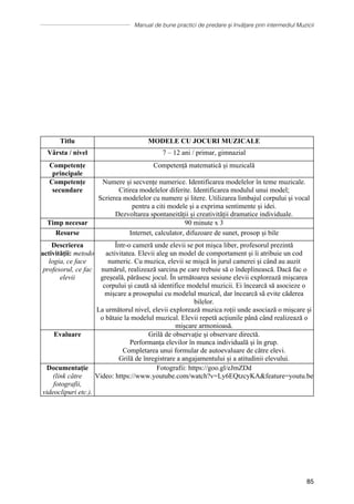 Manual de bune practici de predare și învățare prin intermediul Muzicii
85
Titlu MODELE CU JOCURI MUZICALE
Vârsta / nivel 7 – 12 ani / primar, gimnazial
Competențe
principale
Competență matematică și muzicală
Competențe
secundare
Numere și secvențe numerice. Identificarea modelelor în teme muzicale.
Citirea modelelor diferite. Identificarea modulul unui model;
Scrierea modelelor cu numere și litere. Utilizarea limbajul corpului și vocal
pentru a citi modele și a exprima sentimente și idei.
Dezvoltarea spontaneității și creativității dramatice individuale.
Timp necesar 90 minute x 3
Resurse Internet, calculator, difuzoare de sunet, prosop și bile
Descrierea
activității: metodo
logia, ce face
profesorul, ce fac
elevii
Într-o cameră unde elevii se pot mișca liber, profesorul prezintă
activitatea. Elevii aleg un model de comportament și îi atribuie un cod
numeric. Cu muzica, elevii se mișcă în jurul camerei și când au auzit
numărul, realizează sarcina pe care trebuie să o îndeplinească. Dacă fac o
greșeală, părăsesc jocul. În următoarea sesiune elevii explorează mișcarea
corpului și caută să identifice modelul muzicii. Ei încearcă să asocieze o
mișcare a prosopului cu modelul muzical, dar încearcă să evite căderea
bilelor.
La următorul nivel, elevii explorează muzica roții unde asociază o mișcare și
o bătaie la modelul muzical. Elevii repetă acțiunile până când realizează o
mișcare armonioasă.
Evaluare Grilă de observație și observare directă.
Performanța elevilor în munca individuală și în grup.
Completarea unui formular de autoevaluare de către elevi.
Grilă de înregistrare a angajamentului și a atitudinii elevului.
Documentație
(link către
fotografii,
videoclipuri etc.).
Fotografii: https://goo.gl/eJmZDd
Video: https://www.youtube.com/watch?v=Ly6EQtzcyKAfeature=youtu.be
 