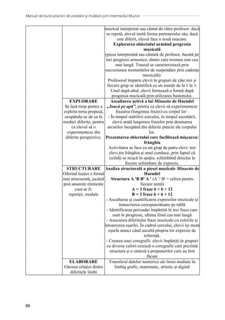 Manual de bune practici de predare și învățare prin intermediul Muzicii
88
muzical interpretat sau cântat de către profesor: dacă
se repetă, elevul imită forma partenerului său, dacă
este diferit, elevul face o nouă mișcare.
Explorarea obiectului urmând progresia
muzicală
(piesa interpretată sau cântată de profesor, bazată pe
trei progresii armonice, dintre care treimea este cea
mai lungă. Traseul se caracterizează prin
succesiunea momentelor de suspendare prin cadența
muzicală):
Profesorul împarte elevii în grupuri de câte trei și
fiecare grup se identifică cu un număr de la 1 la 3.
Unul după altul, elevii formează o formă după
progresia muzicală prin utilizarea bastonului.
EXPLORARE
Se lasă timp pentru a
explora tema propusă,
ocupându-se de ea în
moduri diferite, pentru
ca elevul să o
experimenteze din
diferite perspective.
Ascultarea activă a lui Minuetto de Haendel
„Joacă pe apă”, pentru ca elevii să experimenteze
frazarea (lungimea frazei) cu corpul lor :
- În timpul stabilirii cercului, în timpul ascultării,
elevii arată lungimea frazelor prin desenarea
arcurilor începând din diferite puncte ale corpului
lor.
Prezentarea obiectului care facilitează mișcarea:
frȃnghia
Activitatea se face cu un grup de patru elevi: trei
elevi țin frânghia și unul conduce, prin faptul că
ceilalți se mișcă în spațiu, schimbând direcția la
fiecare schimbare de expresie.
STRUCTURARE
Oferind lecției o formă
mai structurată, jucând
prin anumite elemente
cum ar fi:
repetiții, module
Analiza structurală a piesei muzicale Minuetto de
Haendel
Structura A 'B B' A ' (A '/ B' = refren pentru
fiecare temă)
A = 3 fraze 6 + 6 + 12
B = 3 fraze 6 + 6 + 12
- Ascultarea și cuantificarea expresiilor muzicale și
transcrierea corespunzătoare pe tablă
- Identificarea perioadei împărțită în trei fraze care
sunt în progresie, ultima fiind cea mai lungă
- Asocierea diferitelor fraze muzicale cu culorile și
întoarcerea eșarfei. În cadrul cercului, elevii își mută
eșarfa atunci când ascultă propria lor expresie de
referință.
- Crearea unei coregrafii: elevii împărțiți în grupuri
cu diverse culori creează o coregrafie care prezintă
structura și o sinteză a propunerilor care au fost
făcute
ELABORARE
Găsirea relației dintre
diferitele limbi
Transferul datelor numerice ale liniei studiate în
limbaj grafic, matematic, artistic și digital
 