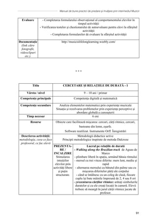 Manual de bune practici de predare și învățare prin intermediul Muzicii
91
Evaluare - Completarea formularului observațional al comportamentului elevilor în
timpul activității
- Verificarea testelor și chestionarului de autoevaluare pentru elevi la sfârșitul
activității
- Completarea formularelor de evaluare la sfârșitul activității
Documentație
(link către
fotografii,
videoclipuri
etc.).
http://musicislifelonglearning.weebly.com/
∗ ∗ ∗
Titlu CERCETARE ŞI RELAŢIILE DE DURATĂ - 1
Vârsta / nivel 9 – 10 ani / primar
Competențe principale Competența digitală și matematică
Competențe secundare Analiza elementelor matematice prin experiențe muzicale
Situația și rezolvarea problemelor prin experiențe perceptive și
abordare globală a cunoașterii
Timp necesar 6 ore
Resurse Obiecte care facilitează mișcarea: cercuri, cărți ritmice, cercuri,
bastoane din lemn, eșarfe.
Software reutilizat. Instrumente Orff. Înregistrări
Descrierea activității:
metodologia, ceea ce face
profesorul, ce fac elevii
Metodologii didactice active
Principii metodologice inspirate de metoda Dalcroze
PREZENTA-
RE /
INCALZIRE
Stimularea
intuițiilor
elevilor prin
activități libere
și puțin
structurate.
Lucrul pe relațiile de durată
- Walking along the Brazilian track de Aguas de
Marco
- plimbare liberă în spațiu, urmând bătaia ritmului
- mersul cu trei viteze diferite: mers lent, mediu și
rapid
- alternarea mersului cu bătutul din palme sau cu
mișcarea diferitelor părți ale corpului
- când se întâlnesc cu un coleg de clasă, fiecare
cuplu își bate mâinile împreună de 2, 4 sau 8 ori
- prezentarea cărților ritmice: arătați simbolurile
duratelor și cu ele creați locații în cameră. Elevii
trebuie să meargă în jurul cărții ritmice jucate de
profesor.
 
