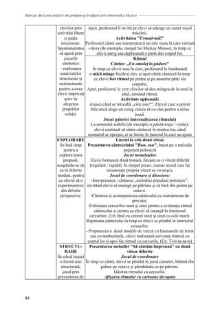 Manual de bune practici de predare și învățare prin intermediul Muzicii
94
elevilor prin
activități libere
și puțin
structurate.
Spontaneitatea
să apară prin
jocurile
simbolice
- explorarea
materialelor
structurate și
nestructurate
pentru a avea
elevii implicați
activ în
alegerea
propriilor
soluții.
Apoi, profesorul îi invită pe elevi să adauge un sunet vocal
mișcării.
Activitatea Urmați-mă!
Profesorul cântă sau interpretează un mic marș la care variază
viteza (de exemplu, marșul lui Mickey Mouse), în timp ce
elevii merg sau deplasează o parte din corpul lor.
Ritmul
Cântec: „Un omuleț în pădure”
În timp ce elevii stau în cerc, profesorul le înmânează
o mică minge fiecărui elev și apoi cântă cântecul în timp
ce elevii bat ritmul pe podea și pe anumite părți ale
corpului.
Apoi, profesorul le cere elevilor să dea mingea de la unul la
altul, urmând ritmul.
Activitate opțională:
Atunci când se întreabă „cine este?, Elevul care a primit
bila mică alege un coleg căruia să i-o dea pentru a relua
jocul.
Jocul galeriei (internalizarea ritmului)
La semnalul stabilit (de exemplu o paletă roșie / verde),
elevii continuă să cânte cântecul în mintea lor; când
semnalul se oprește, ei se întorc în punctul în care au ajuns
EXPLORARE
Se lasă timp
pentru a
explora tema
propusă,
ocupându-se de
ea ȋn diferite
moduri, pentru
ca elevul să o
experimenteze
din diferite
perspective.
Lucrul la cele două viteze
Prezentarea cȃntecelului Run, run, bazat pe o melodie
populară poloneză
Jocul trenuleţelor
Elevii formează două trenuri, fiecare cu o viteză diferită
(regulată / rapidă). În timpul piesei, numai trenul care își
recunoaște propria viteză se va mișca.
Jocul de coordonare și disociere:
-Interpretarea / cȃntarea „melodiei populare poloneze”,
invitând elevii să meargă pe pătrime și să bată din palme pe
octave.
-Cântarea și acompanierea cântecului cu instrumente de
percuție.
-Utilizarea cercurilor mari și mici pentru a evidenția ritmul
cântecului și pentru ca elevii să meargă în interiorul
cercurilor. (Un rând cu cercuri mici și unul cu cele mari).
Repetarea cântecului în timp ce elevii se plimbă în interiorul
cercurilor.
- Propunerea a două modele de viteză cu bastoanele de lemn
sau cu tamburinele, elevii realizează secvența ritmică cu
corpul lor și apoi fac ritmul cu cercurile. (Ex: Ti-ti-ta-ta-ta)
STRUCTU-
RARE
Se oferă lecției
o formă mai
structurată,
jocul prin
prezentarea de
Prezentarea melodiei Să cântăm împreună cu două
viteze diferite
Jocul de coordonare
În timp ce cântă, elevii se plimbă în jurul camerei, bătȃnd din
palme pe octave și plimbându-se pe pătrimi.
Găsirea ritmului cu cercurile.
Afișarea ritmului cu cartoane decupate
 