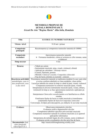Manual de bune practici de predare și învățare prin intermediul Muzicii
96
METODELE PROPUSE DE
ȘCOALA ROMÂNEASCĂ
Liceul De Arte Regina Maria Alba Iulia, România
Titlu LUCRUL CU NUMERE NATURALE
Vârsta / nivel 9-10 ani / primar
Competențe
principale
Recunoașterea și compararea numerelor naturale (0-10000)
Competențe
secundare
Aproximarea numerelor naturale
Ø Formarea numărului, citirea și scrierea cu cifre romane, sume
și deduceri
Timp necesar 4 ore
Resurse o Tabele pe carton
o Instrumente muzicale: pian, vioară, violoncel, chitară
o Aplicații pe calculator - Distanțe rutiere
o Ceasuri, bastoane, postere
o Melodii: Cântecul ceasului, Competiția cântecului
o Fișe de lucru colorate cu exerciții - concurs
Descrierea activității:
metodologia, ceea ce
face profesorul, ceea
ce fac elevii
Prezentarea numerelor naturale și explicarea modului în care sunt citite
și scrise conform tabelului cu clasa unităților, clasa miilor
Lucrul pe tabelele de carton în timp ce cântă la pian, vioară, violoncel
Compararea numerelor în contexte muzicale (pian, vioară)
Interpretarea la diverse instrumente muzicale (pian, vioara, chitara,
violoncel) ȋn timp ce se face aproximarea numerică a aplicaţiei pe
calculator
Interpretarea Cântecului ceasului pentru a se familiariza cu cifrele
romane
Finalizarea fișelor de lucru cu setări muzicale și transferarea
conținutului fișelor de lucru în Competiția cântecului
Conversație, învățare prin descoperire, joc didactic în secvențe muzicale
Evaluare Observarea sistematică a elevilor
Evaluarea orală a răspunsurilor elevilor
Completarea tabelelor specifice prin asociații muzicale
Compararea numerelor naturale în contexte muzicale și cu ajutorul
aplicațiilor informatice
Interpretarea de melodii legate de cifre romane, sume și deduceri
Evaluarea scrisă a rezultatelor elevilor prin fişe de lucru
Documentație (link
către fotografii,
videoclipuri etc.).
http://musicislifelonglearning.weebly.com/
 