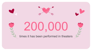 times it has been performed in theaters
200,000
 