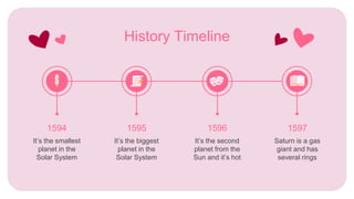 History Timeline
1596
1595
It’s the smallest
planet in the
Solar System
1594
It’s the biggest
planet in the
Solar System
Saturn is a gas
giant and has
several rings
1597
It’s the second
planet from the
Sun and it’s hot
 