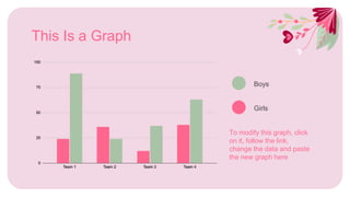 This Is a Graph
To modify this graph, click
on it, follow the link,
change the data and paste
the new graph here
Boys
Girls
 
