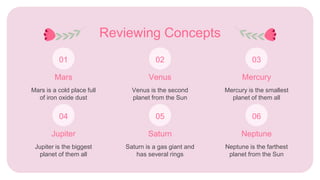 Reviewing Concepts
Jupiter is the biggest
planet of them all
Jupiter
Neptune is the farthest
planet from the Sun
Neptune
Saturn is a gas giant and
has several rings
Saturn
Mars is a cold place full
of iron oxide dust
Mars
Mercury is the smallest
planet of them all
Mercury
Venus is the second
planet from the Sun
Venus
01 02 03
04 05 06
 