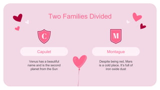 Venus has a beautiful
name and is the second
planet from the Sun
Two Families Divided
Despite being red, Mars
is a cold place. It’s full of
iron oxide dust
Capulet Montague
 