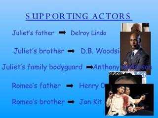 SUPPORTING ACTORS Juliet’s father Delroy Lindo Juliet’s brother D.B. Woodside Romeo’s father Henry 0 Juliet’s family bodyguard Anthony Anderson Romeo’s brother Jon Kit Lee