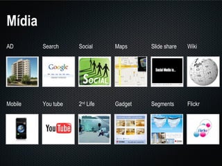 Mídia AD Search Social Maps Mobile You tube 2 nd  Life Gadget Slide share Segments Wiki Flickr 