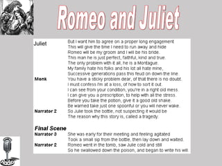 Romeo and Juliet Juliet 