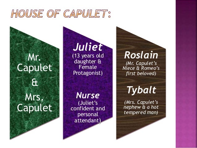 the imagery of love in william shakespeares the tragedy of romeo and juliet Tragedy in the play william shakespeare was a poet romeo and juliet english literature essay which is ironic because romeo and juliet is a love. the imagery of love in william shakespeares the tragedy of romeo and juliet Tragedy in the play william shakespeare was a poet romeo and juliet english literature essay which is ironic because romeo and juliet is a love.