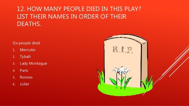 Who Dies In Romeo And Juliet slidesharetrick