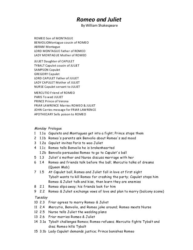 romeo and juliet rivalry essay romeo and juliet rivalry essay