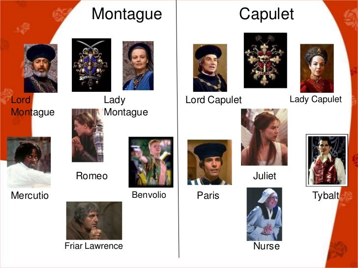 capulet and montague families at each So they have a forbidden love because the families hate each other but romeo and juliet love each then the montague family and capulet family are called to the. capulet and montague families at each So they have a forbidden love because the families hate each other but romeo and juliet love each then the montague family and capulet family are called to the.