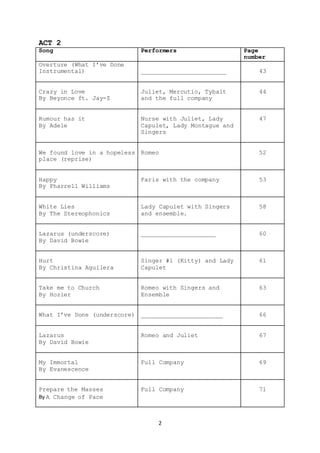2
ACT 2
Song Performers Page
number
Overture (What I’ve Done
Instrumental) ________________________ 43
Crazy in Love
By Beyonce ft. Jay-Z
Juliet, Mercutio, Tybalt
and the full company
44
Rumour has it
By Adele
Nurse with Juliet, Lady
Capulet, Lady Montague and
Singers
47
We found love in a hopeless
place (reprise)
Romeo 52
Happy
By Pharrell Williams
Paris with the company 53
White Lies
By The Stereophonics
Lady Capulet with Singers
and ensemble.
58
Lazarus (underscore)
By David Bowie
_____________________ 60
Hurt
By Christina Aguilera
Singer #1 (Kitty) and Lady
Capulet
61
Take me to Church
By Hozier
Romeo with Singers and
Ensemble
63
What I’ve Done (underscore) _______________________ 66
Lazarus
By David Bowie
Romeo and Juliet 67
My Immortal
By Evanescence
Full Company 69
Prepare the Masses
By A Change of Pace
Full Company 71
 