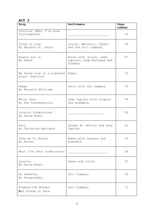 High School Personal Statement Sample Essays Write An Introduction Essay Good Manners Sample Apa Essay Paper also Healthy Foods Essay Is Our Constitution Still Relevant Today Essay How To Write A Essay For High School