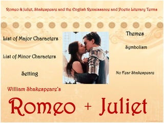 William Shakespeare’s
List of Major Characters
Romeo + Juliet
List of Minor Characters
Setting
Themes
Symbolism
No Fear Shakespeare
Romeo & Juliet, Shakespeare and the English Renaissance and Poetic Literary Terms
 