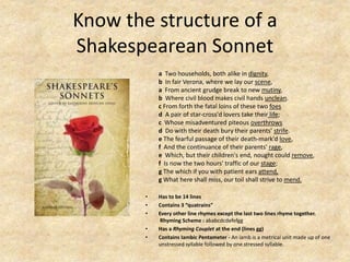 Know the structure of a
Shakespearean Sonnet
a Two households, both alike in dignity,
b In fair Verona, where we lay our scene,
a From ancient grudge break to new mutiny,
b Where civil blood makes civil hands unclean.
c From forth the fatal loins of these two foes
d A pair of star-cross'd lovers take their life;
c Whose misadventured piteous overthrows
d Do with their death bury their parents' strife.
e The fearful passage of their death-mark'd love,
f And the continuance of their parents' rage,
e Which, but their children's end, nought could remove,
f Is now the two hours' traffic of our stage;
g The which if you with patient ears attend,
g What here shall miss, our toil shall strive to mend.
• Has to be 14 lines
• Contains 3 “quatrains”
• Every other line rhymes except the last two lines rhyme together.
Rhyming Scheme : ababcdcdefefgg
• Has a Rhyming Couplet at the end (lines gg)
• Contains Iambic Pentameter - An iamb is a metrical unit made up of one
unstressed syllable followed by one stressed syllable.
 
