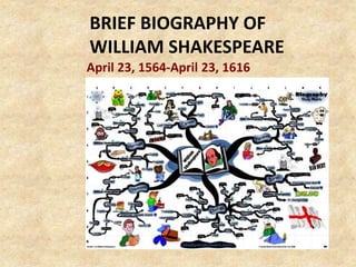 BRIEF BIOGRAPHY OF
WILLIAM SHAKESPEARE
April 23, 1564-April 23, 1616
 