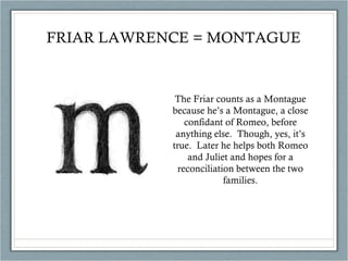 FRIAR LAWRENCE = MONTAGUE The Friar counts as a Montague because he’s a Montague, a close confidant of Romeo, before anything else.  Though, yes, it’s true.  Later he helps both Romeo and Juliet and hopes for a reconciliation between the two families. 
