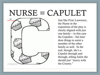 NURSE = CAPULET Just like Friar Lawrence, the Nurse in the exposition of the play is clearly aligned with just one family – in this case the Capulets – but later does things to assist a member of the other family as well.  In the end, though, she’s a Capulet through and through, telling Juliet she should just “marry with the County.” 