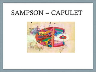 SAMPSON = CAPULET 