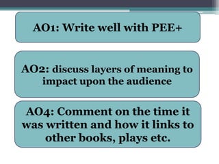 Ao2 Writing Romeo and Juliet strong emotion question | PPTX